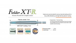 fielder_xt-r